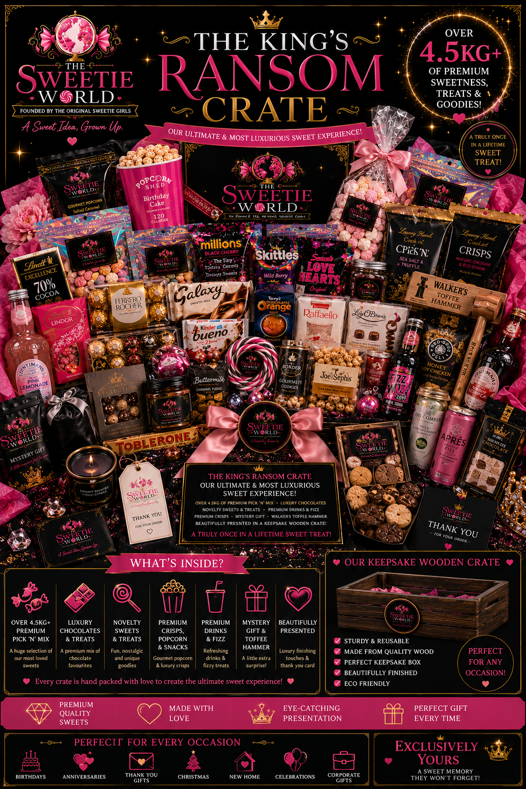 Sweetie World King’s ransom crate