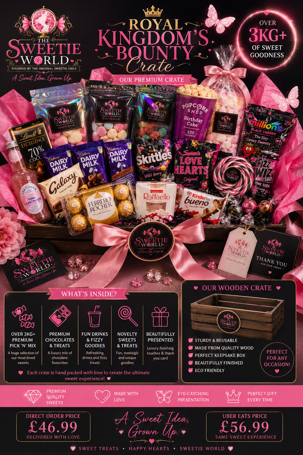 Sweetie World Royal Kingdom’s Bounty Crate